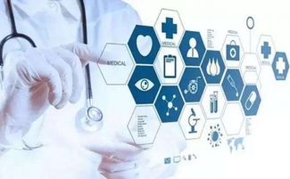 藍海時代的健康產業 壹健康快人一步，引領健康咨詢服務新潮流